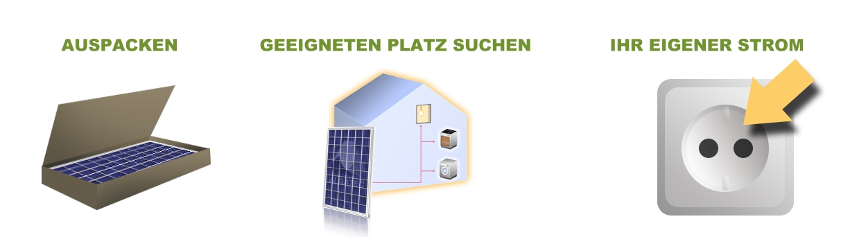 1830 Watt Solaranlage Photovoltaikanlage Plug & Play  für die Steckdose mit WiFi 